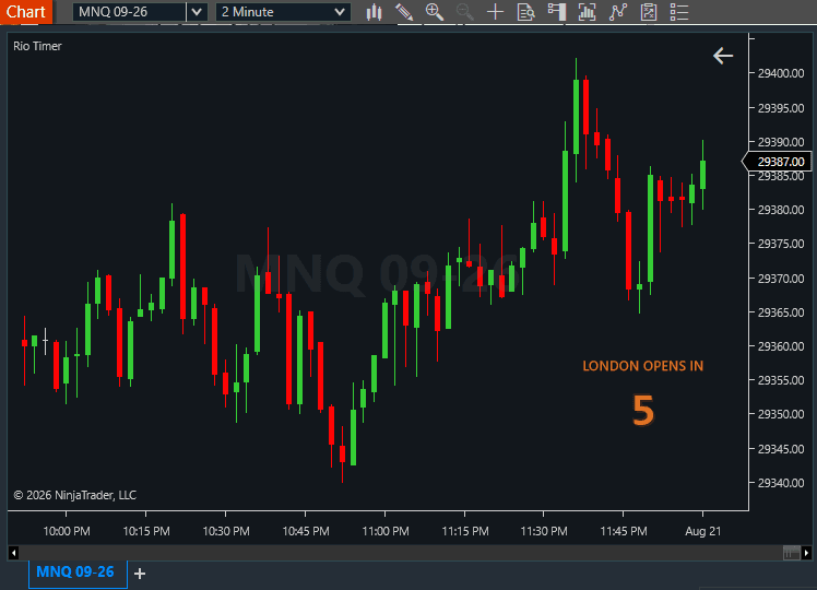 Rio Timer showing a London session opening countdown on NinjaTrader 8