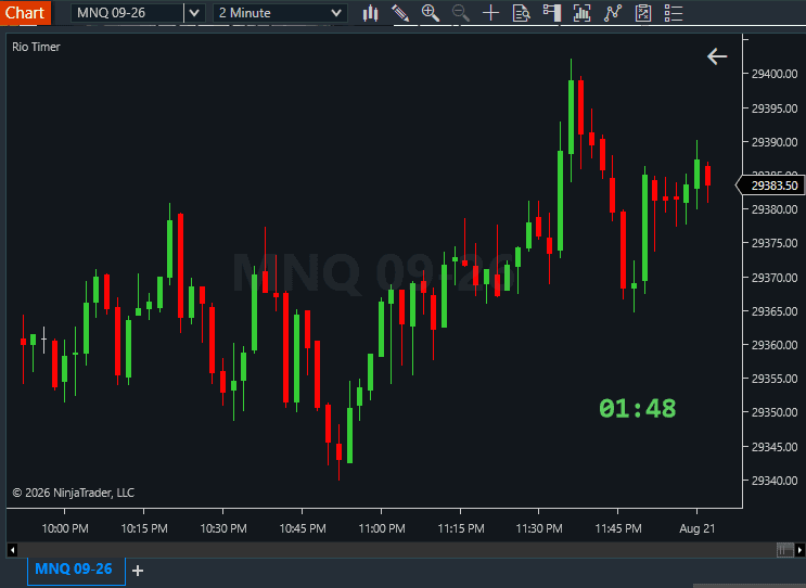 Rio Timer on a NinjaTrader 8 MNQ chart
